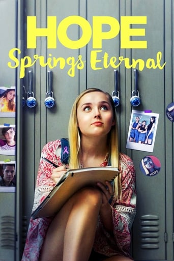 Poster of Hope Springs Eternal