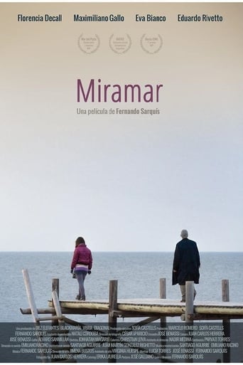 Poster of Miramar