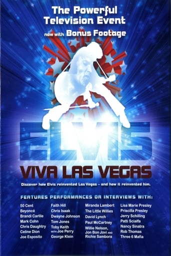 Poster of Elvis | Viva Las Vegas