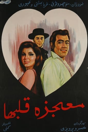 Poster of Mojeze-ye ghalbha