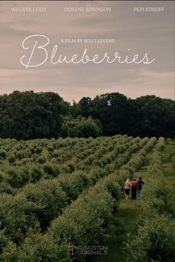 Poster of Blueberries