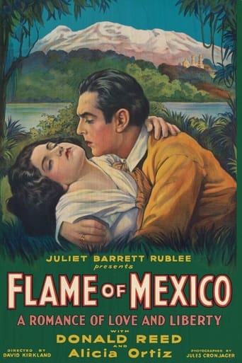 Poster of Flame of Mexico