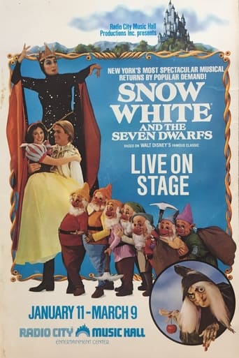 Poster of Snow White Live