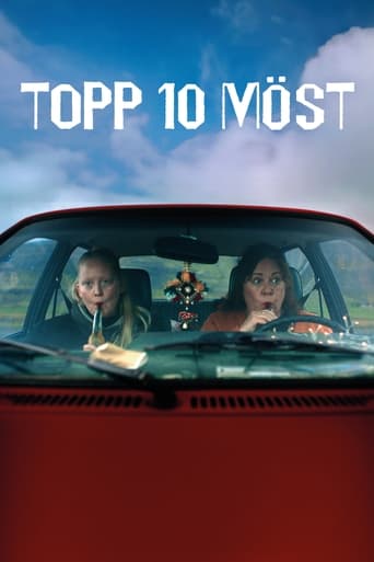 Poster of Top 10 Must