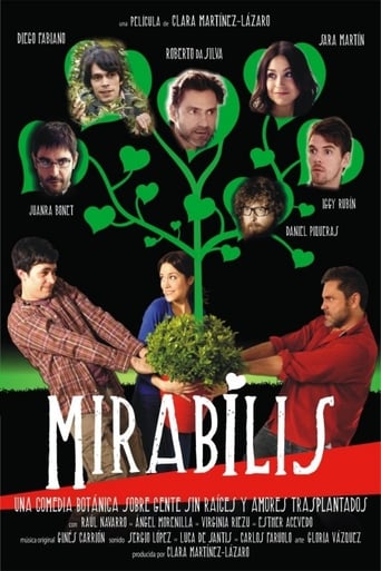 Poster of Mirabilis