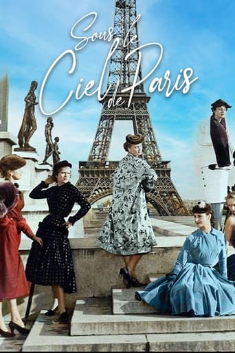 Poster of Under the Paris Sky