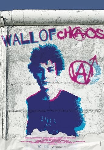 Poster of Wall of Chaos