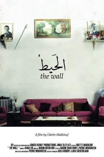 Poster of The Wall