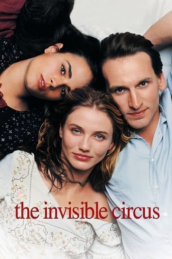 Poster of The Invisible Circus