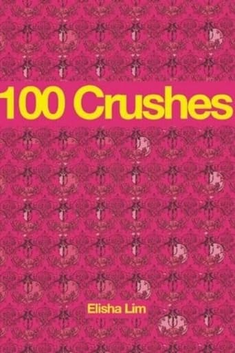 Poster of 100 Crushes: The Tie