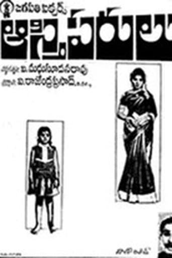 Poster of Aastiparulu