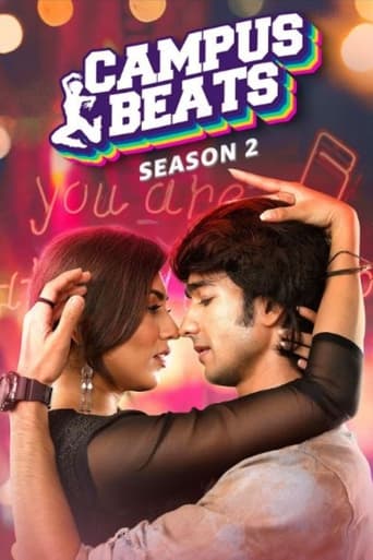 Poster of Campus Beats