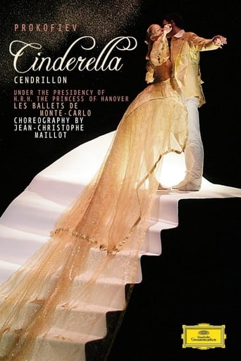 Poster of Cinderella - Les Ballets De Monte Carlo