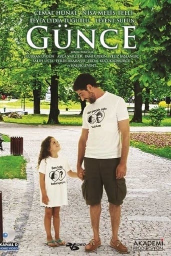 Poster of Günce