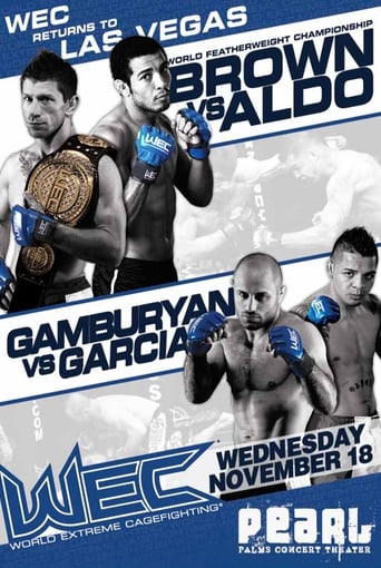 Poster of WEC 44: Brown vs. Aldo