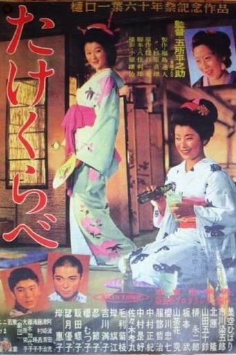 Poster of Growing Up