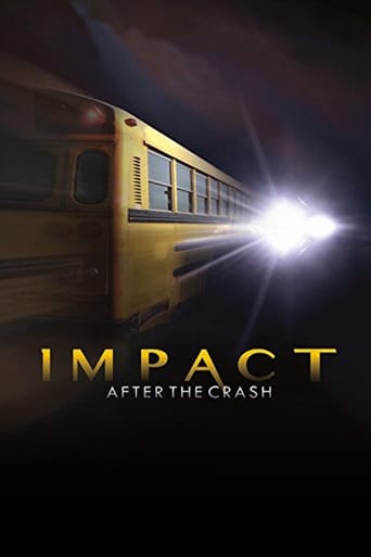 Poster of Impact After the Crash