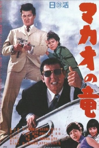 Poster of The Dragon of Macao