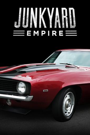 Poster of Junkyard Empire