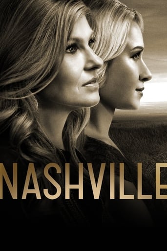 Portrait for Nashville - Season 3