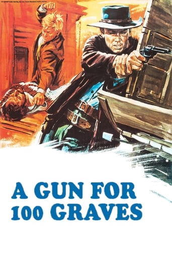 Poster of A Gun for One Hundred Graves