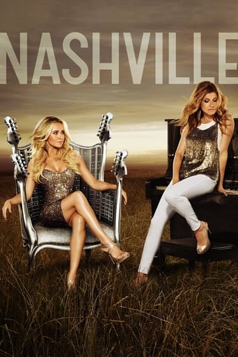 Portrait for Nashville - Season 2