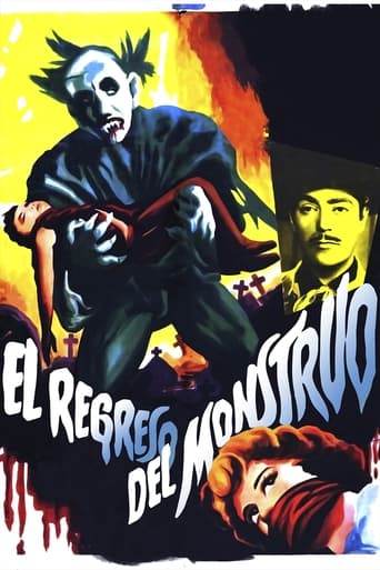 Poster of Return of the Monster