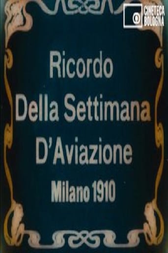 Poster of Ricordo della Settimana d’Aviazione