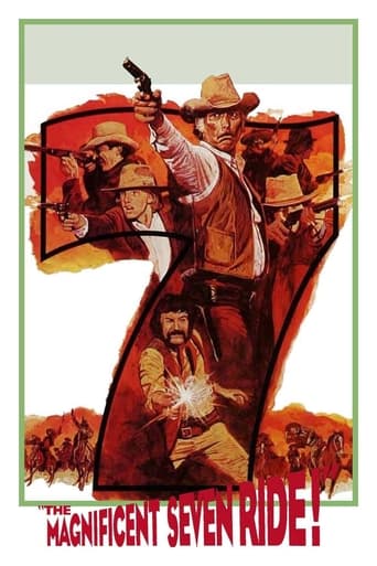 Poster of The Magnificent Seven Ride!