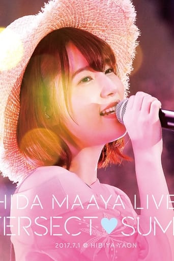 Poster of UCHIDA MAAYA LIVE 2017 +INTERSECT♡SUMMER+