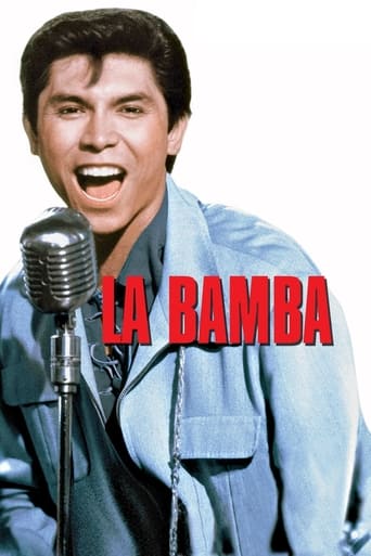 Poster of La Bamba