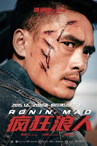 Poster of Ronin Mad