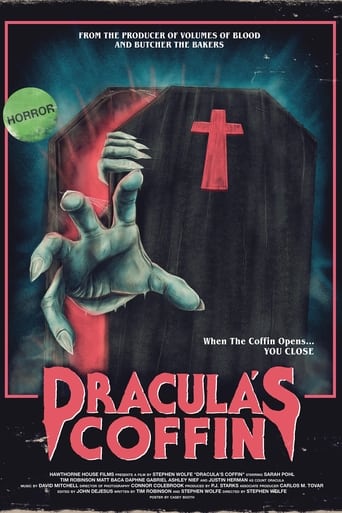 Poster of Dracula's Coffin