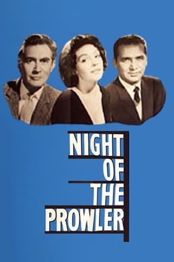 Poster of Night of the Prowler