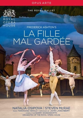 Poster of La Fille Mal Gardée (The Royal Ballet)