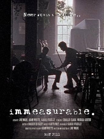 Poster of Immeasurable