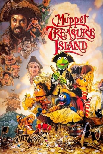 Poster of Muppet Treasure Island