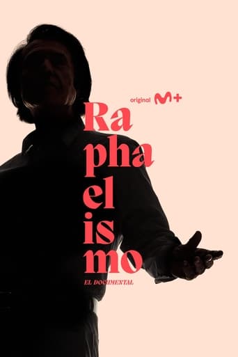 Poster of Raphaelismo