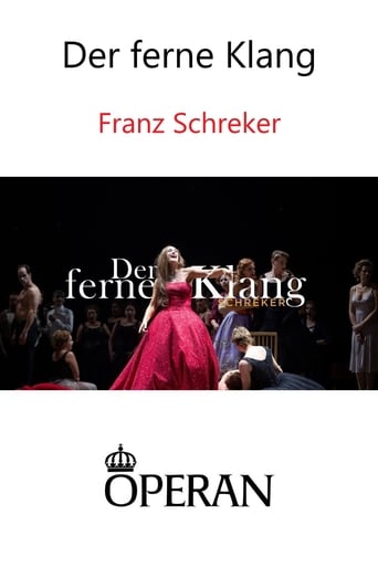 Poster of Der ferne Klang