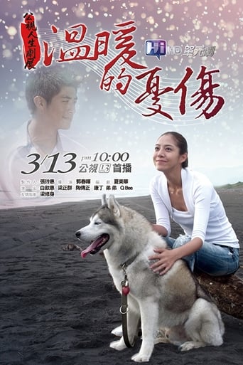 Poster of Wen Nuan De You Shang