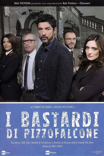 Portrait for I bastardi di Pizzofalcone - Season 1