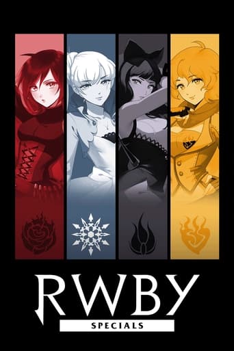 Portrait for RWBY - Specials