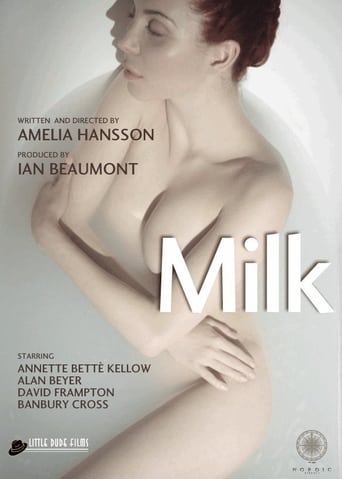 Poster of Milk