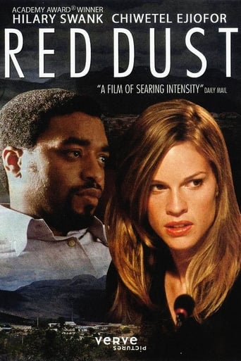 Poster of Red Dust