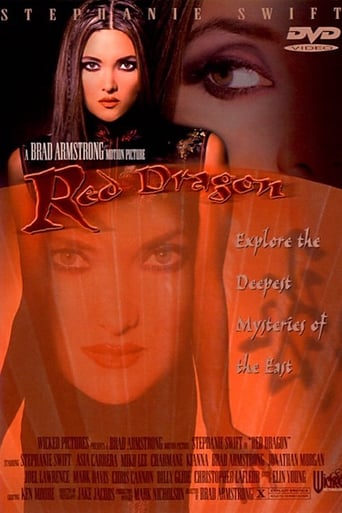 Poster of Red Dragon