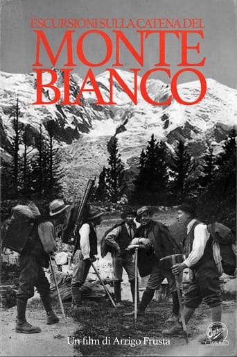 Poster of Escursioni Sulla Catena Del Monte Bianco