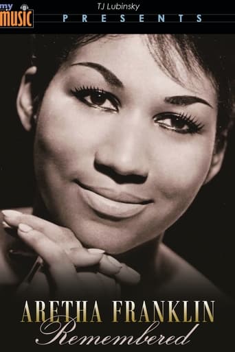 Poster of Aretha Franklin Remembered (My Music)