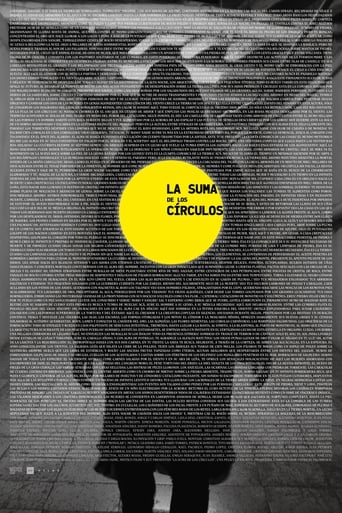 Poster of The Sum of the Circles