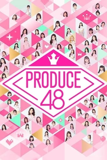 Poster of Produce 48