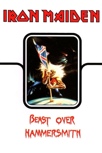 Poster of Iron Maiden: Beast Over Hammersmith